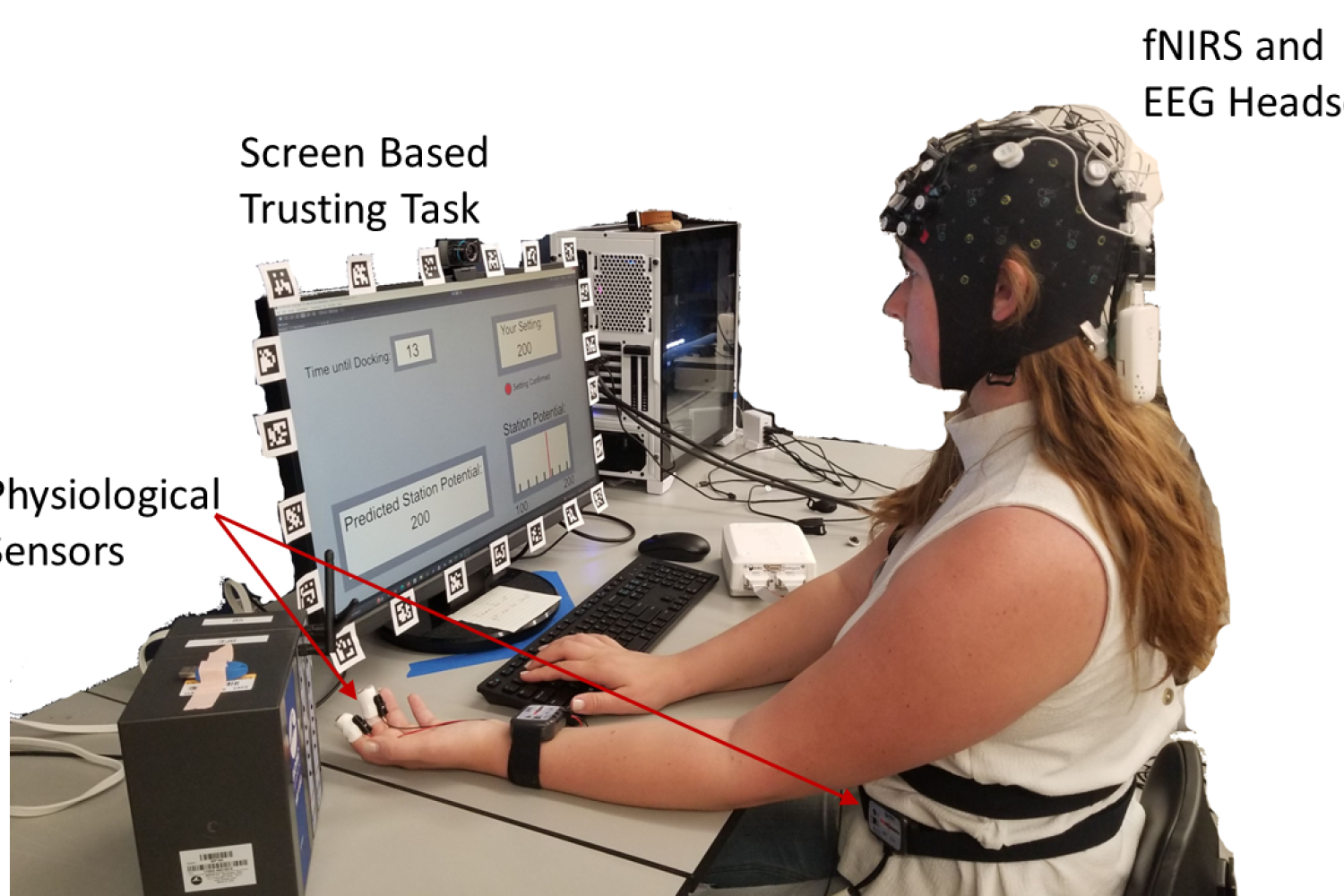 Neurophys