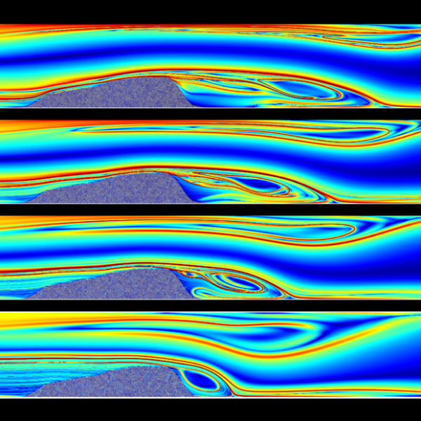 Rainbow colored turbulence