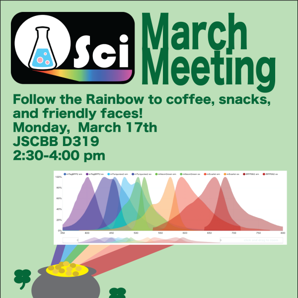 QSci poster with illustration of a pot of gold, a rainbow spectrum, and shamrocks