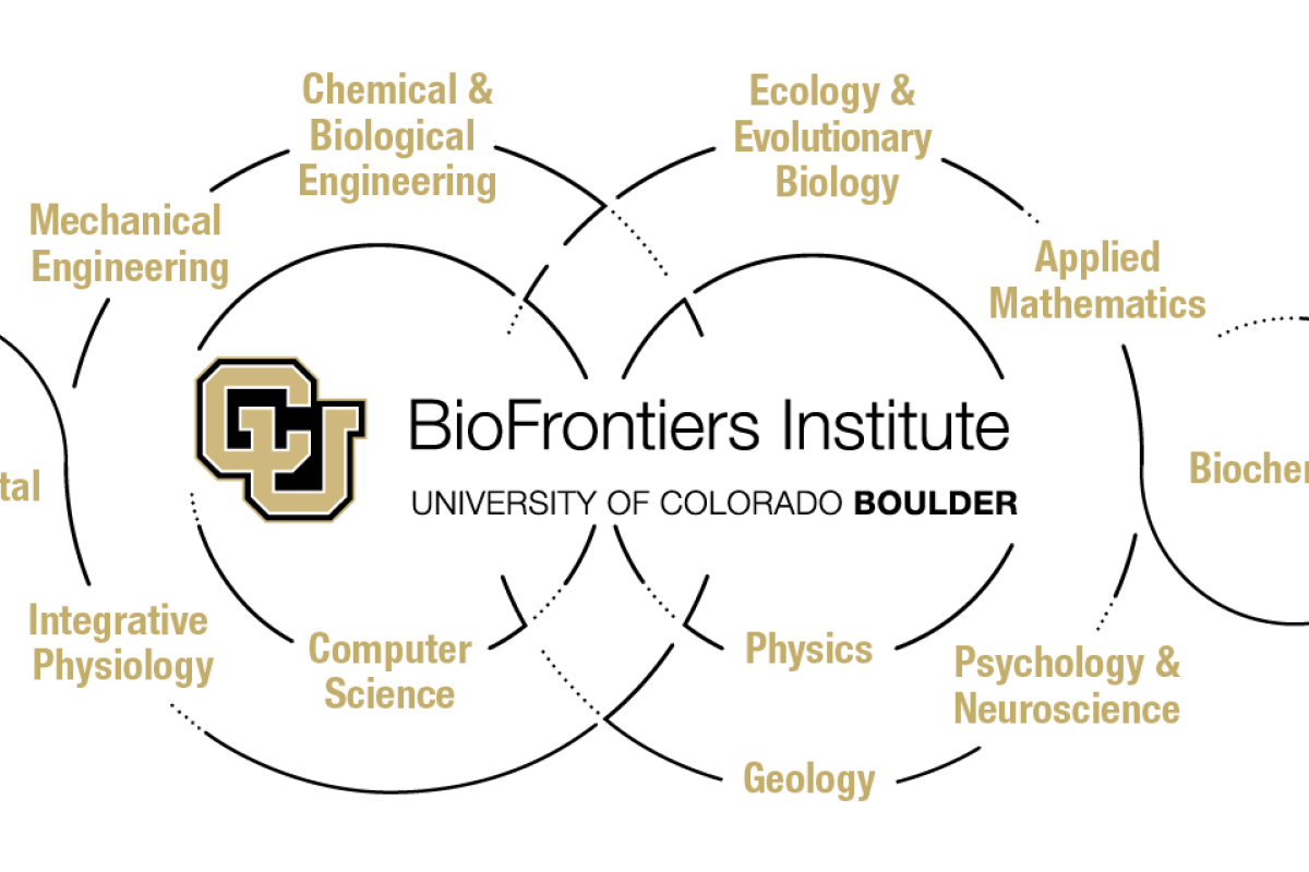 BioFrontiers Departments