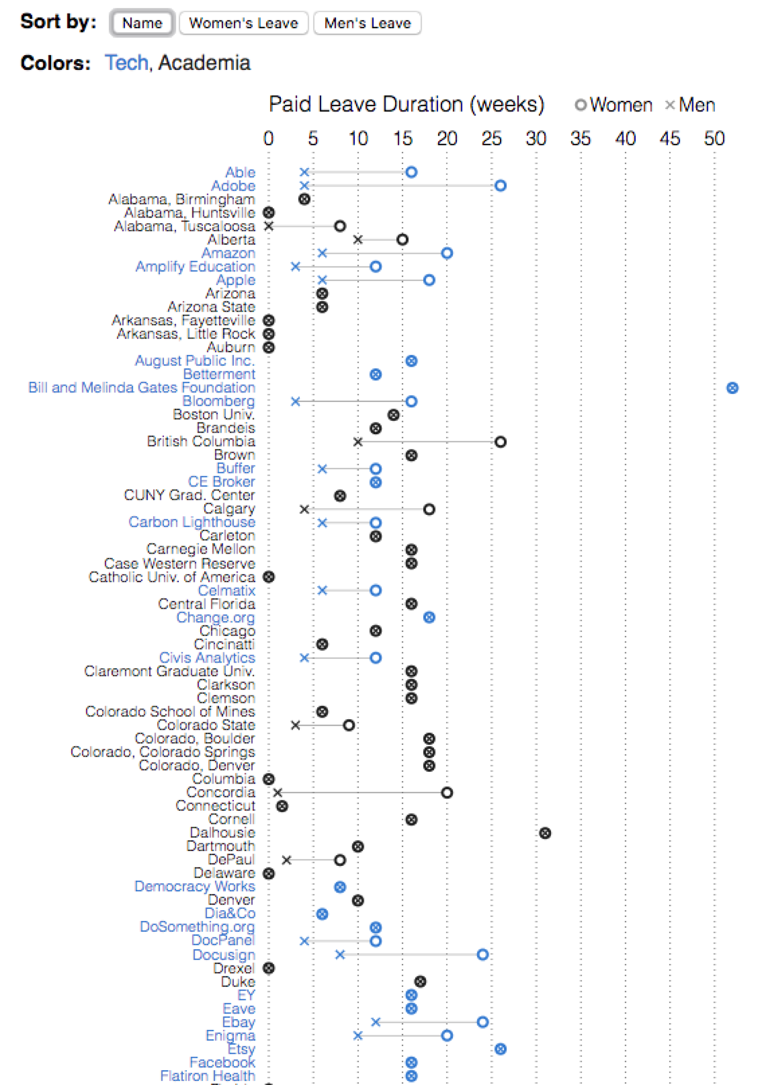 Paid parental leave image