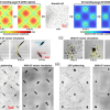 Colorful diamond patterns generated by acoustic waves