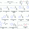Chemical structures and acronyms of hydrazides and Michael acceptors employed as monomers in this study.