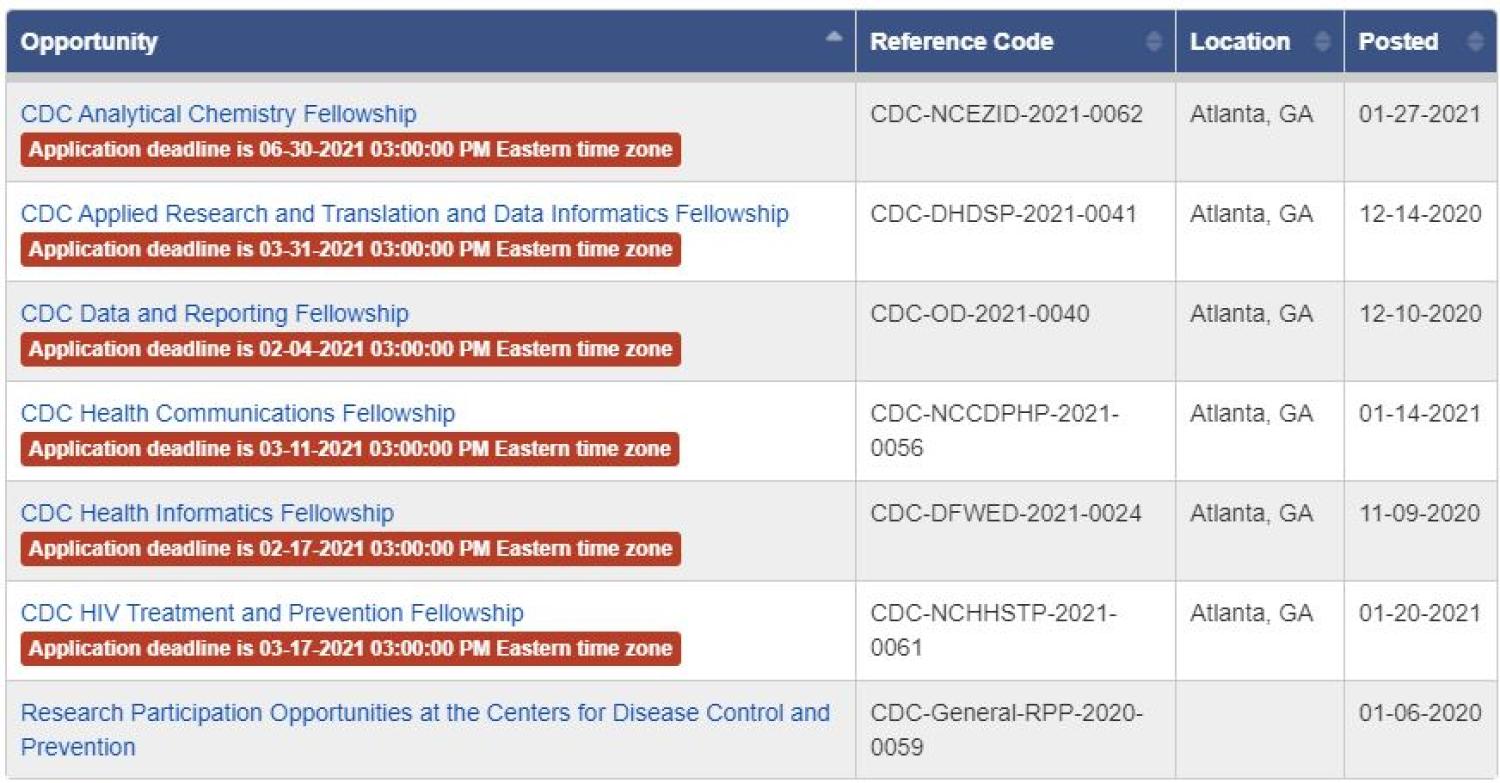 CDC internship screenshot