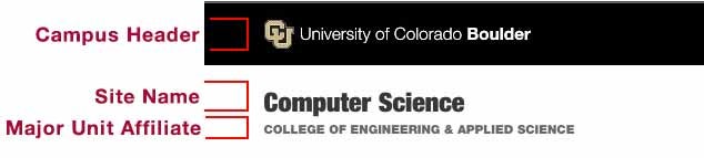 Campus Header, Site Name and Major Unit