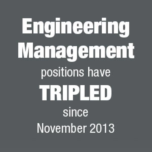 Digital ad for Graduate School (ad 2 of 4)