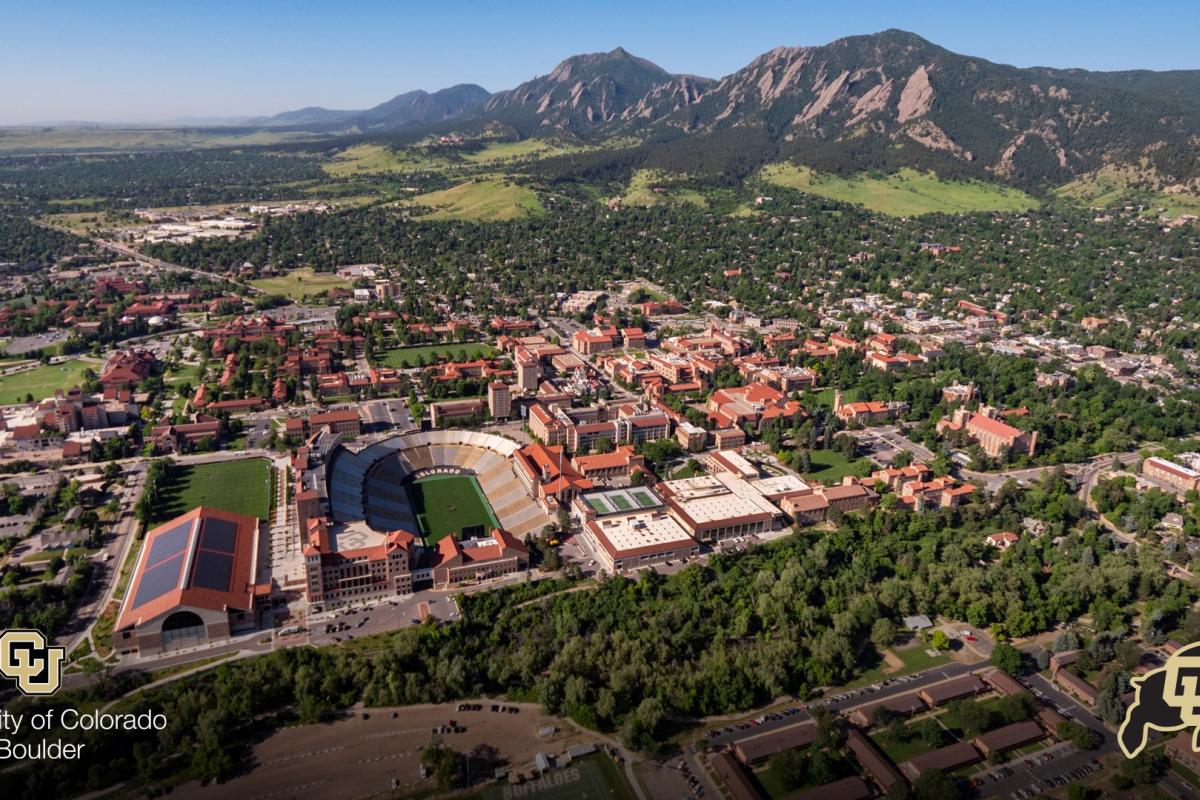 Aerial shot of campus