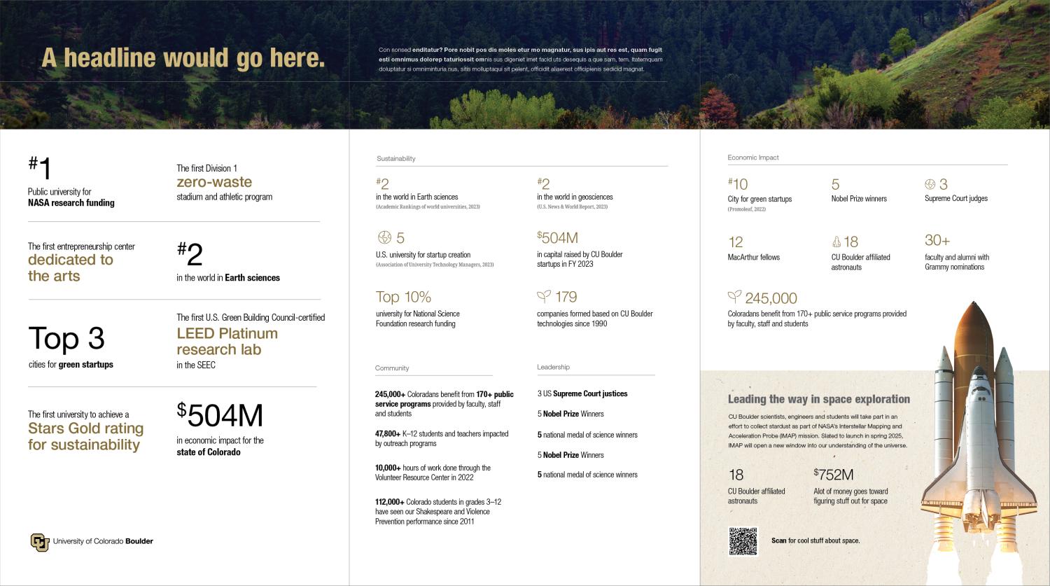 Accessible gold used in a sample layout with infographics