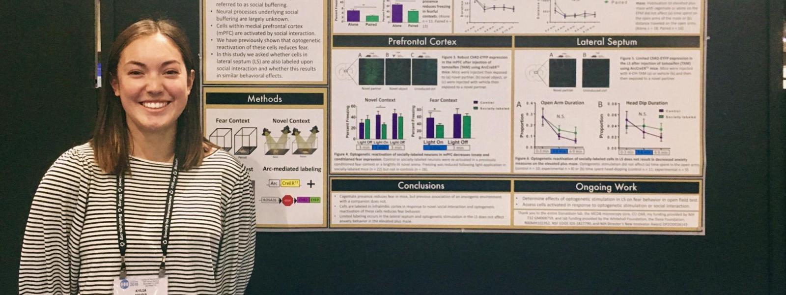 Undergraduate Research Travel