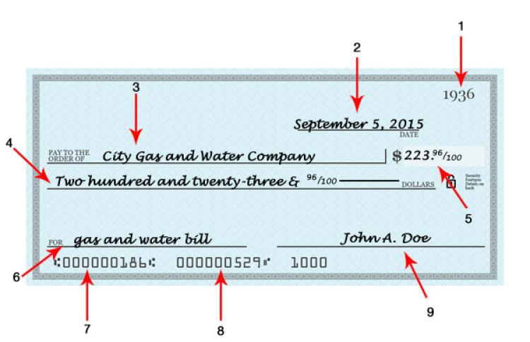 Check with numbers and arrows indicating the various parts that need to be filled out.