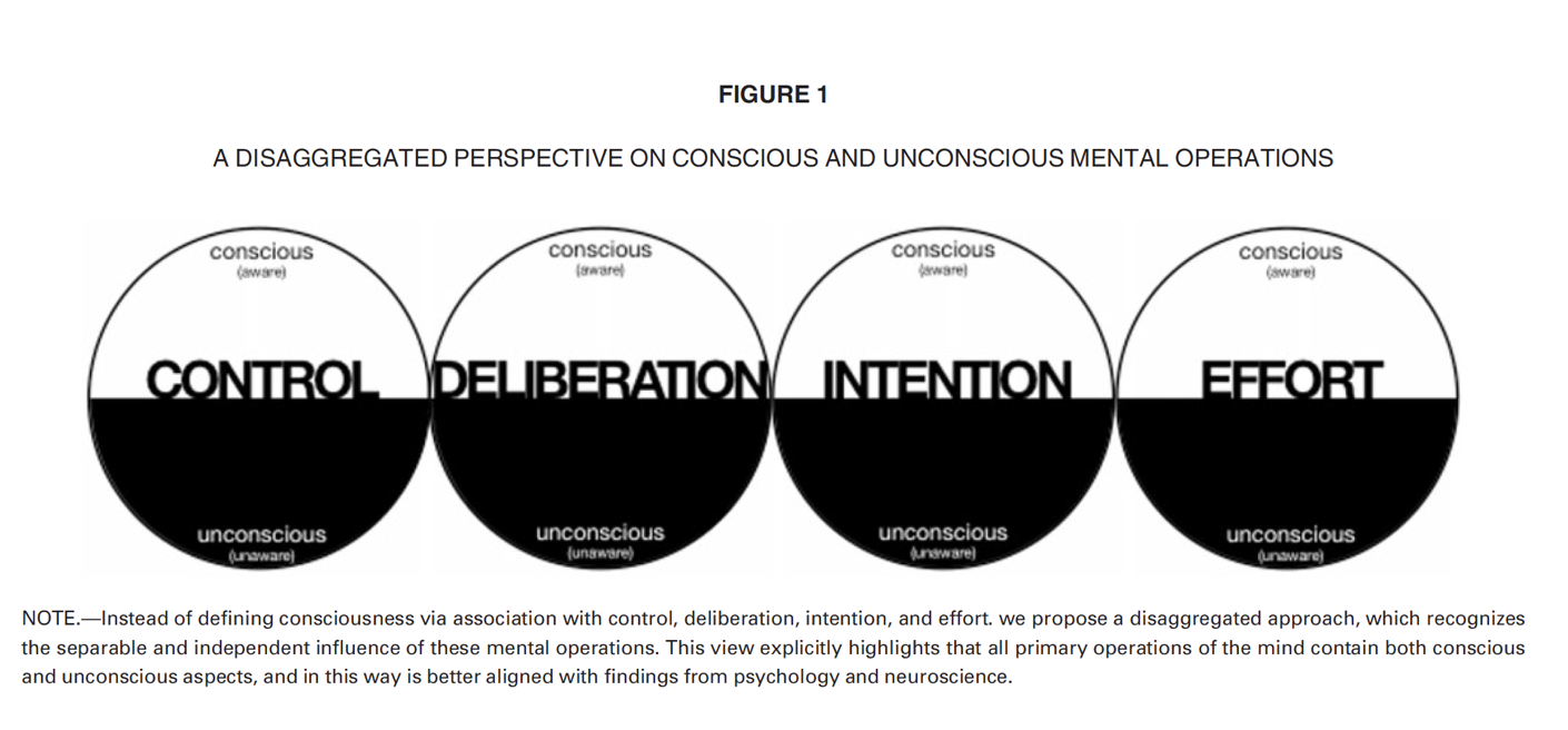 Journal of Consumer Research Lawrence Williams