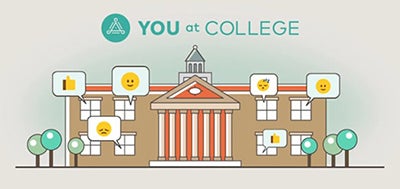 Green Campus – How It Helps Students to Attain Mental and Physical Health - odmps blog