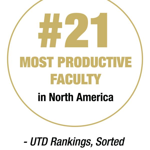 #21 most productive Faculty