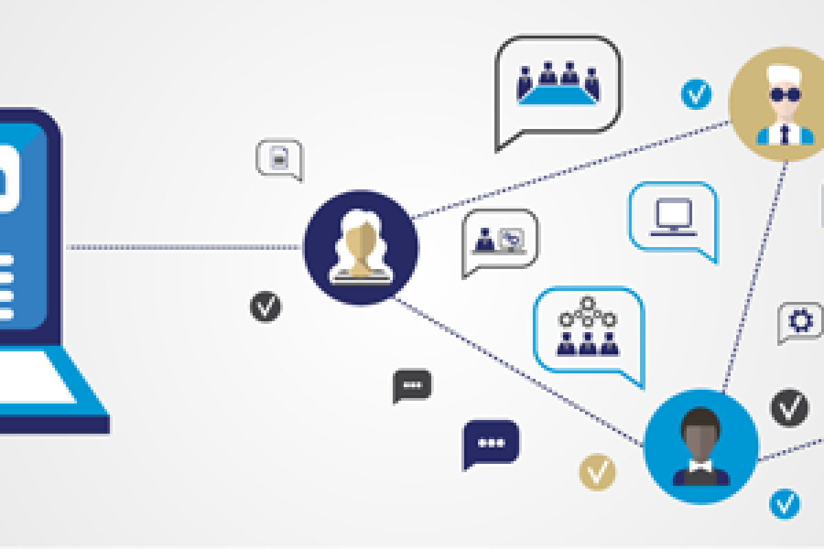 Leveraging LinkedIn