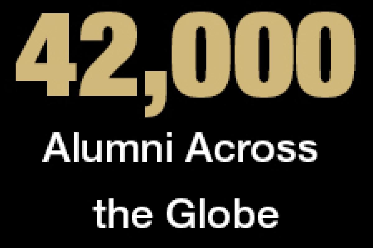 42000 alumni across the globe