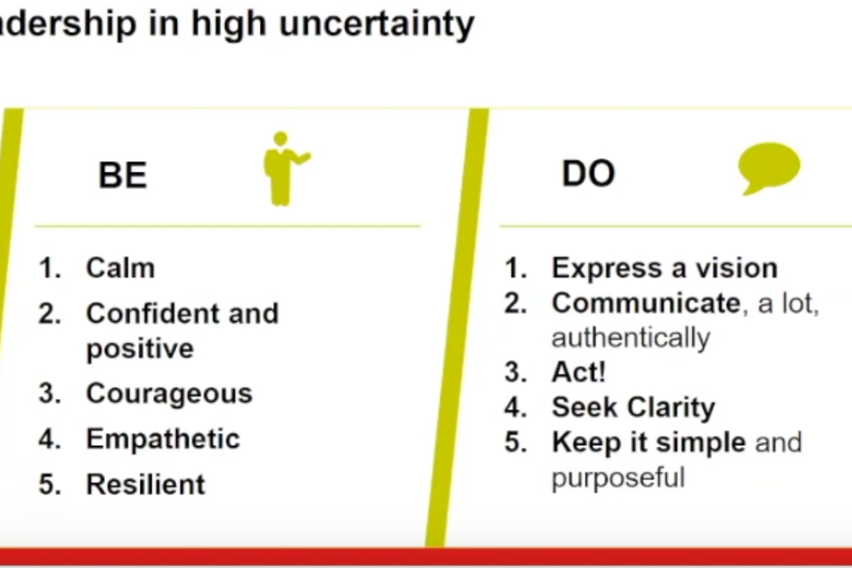 Leadership in a Crisis graphic