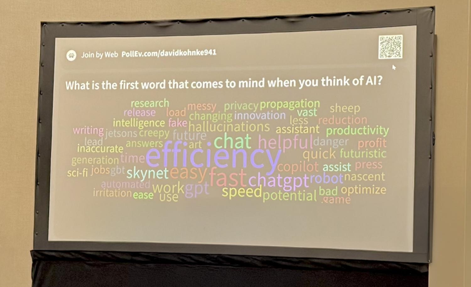AI word cloud in answer to the question "What one word comes to mind when you think of AI?"