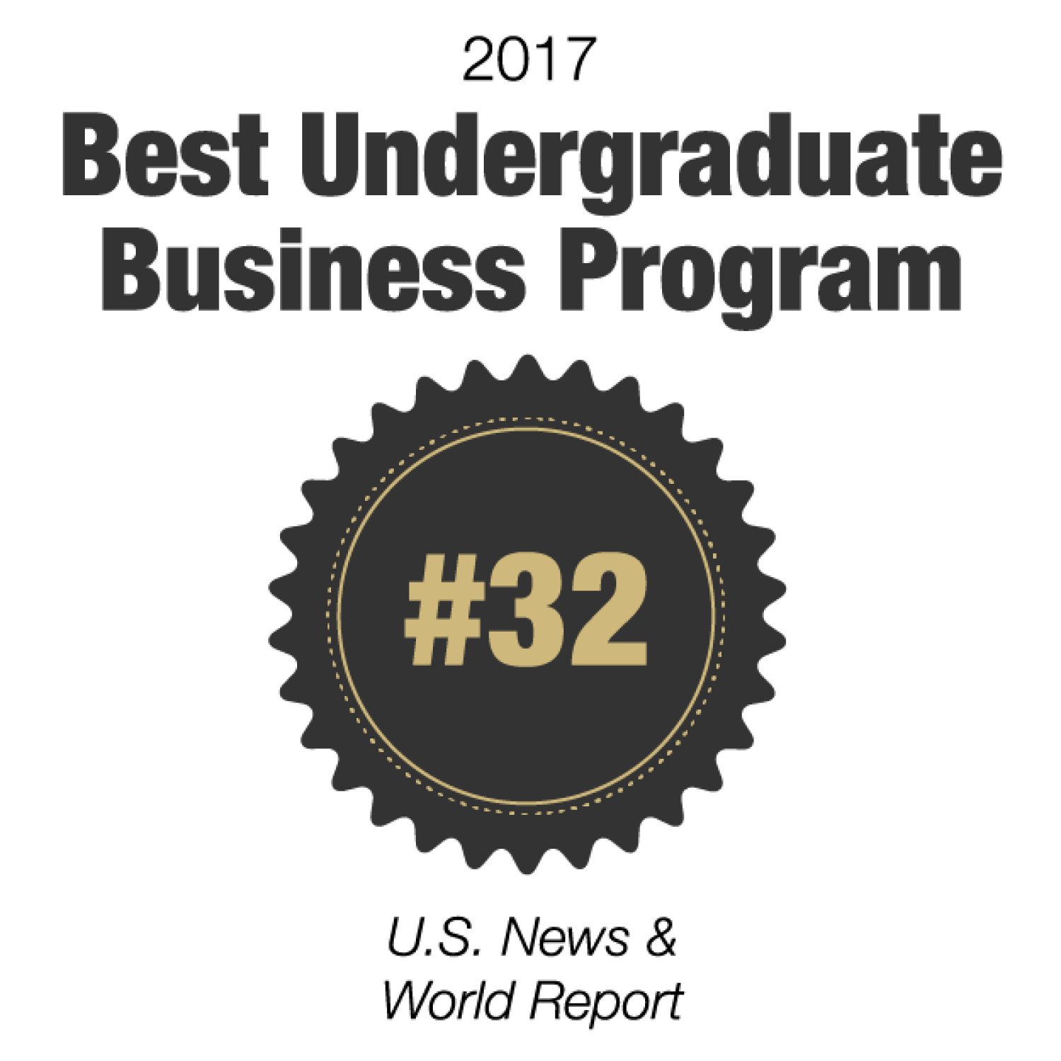 2017 US News and World Report Rankings Best Undergrad Business