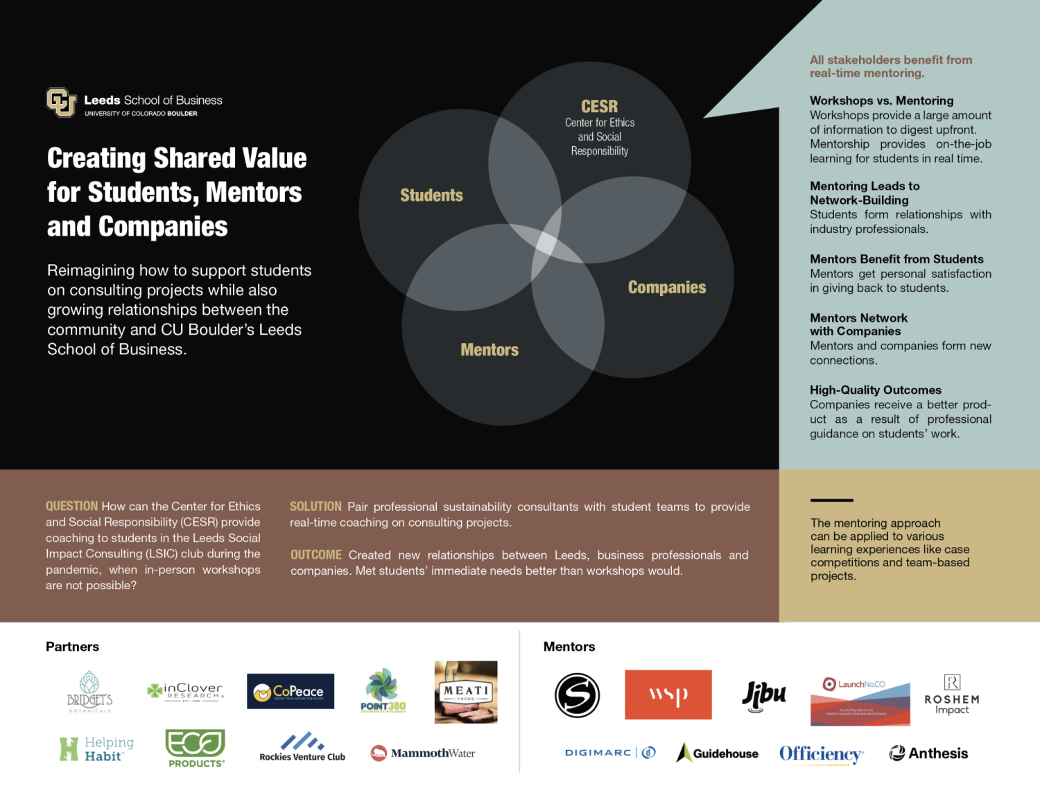 ESC poster for LSIC