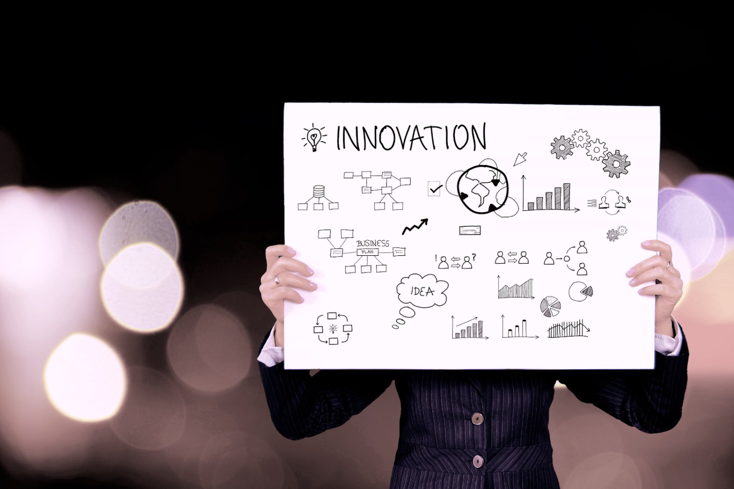 The Intersection of Entrepreneurship and Human-Induced Climate Change