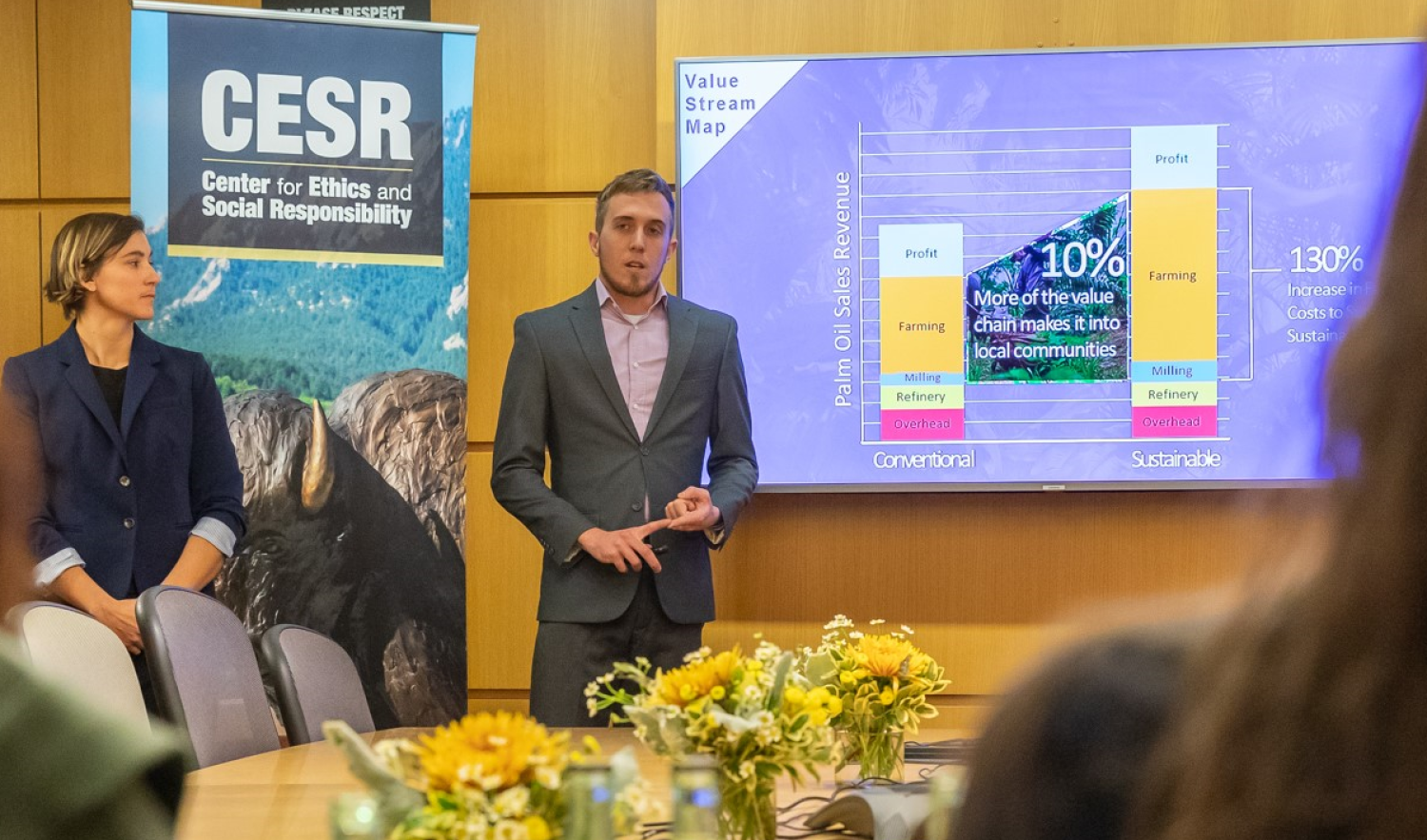 winning natural and organic case competition team 2019 presenting