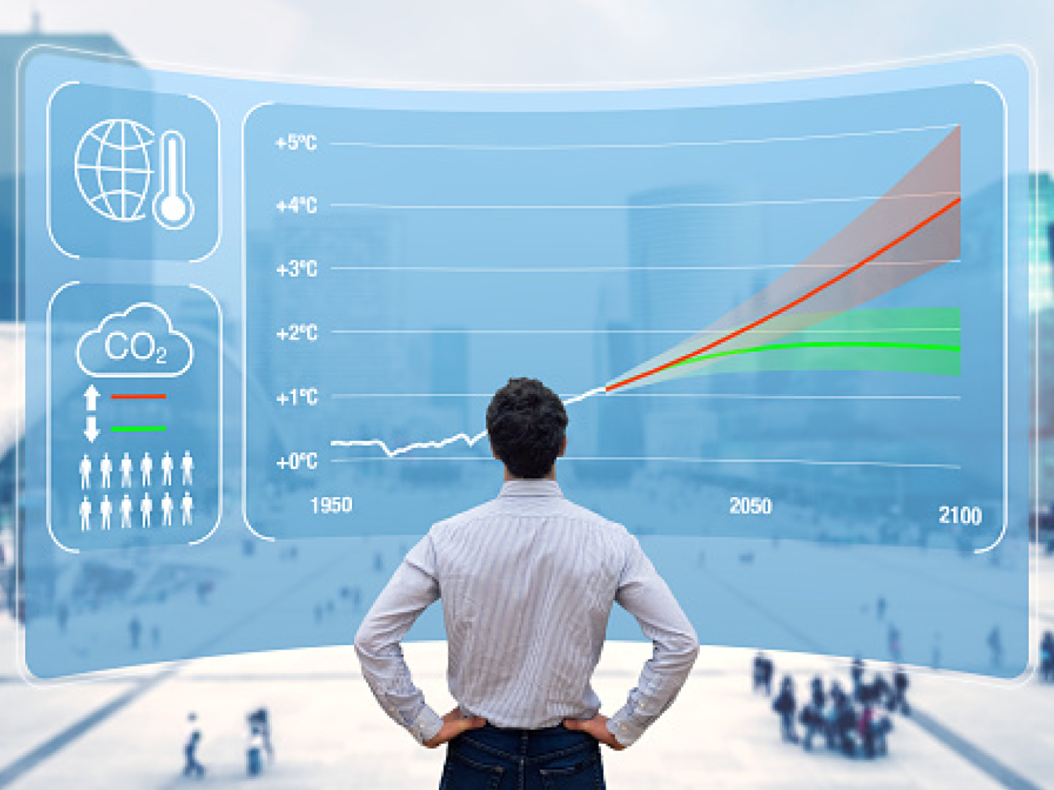 CEO considering global warming and climate change