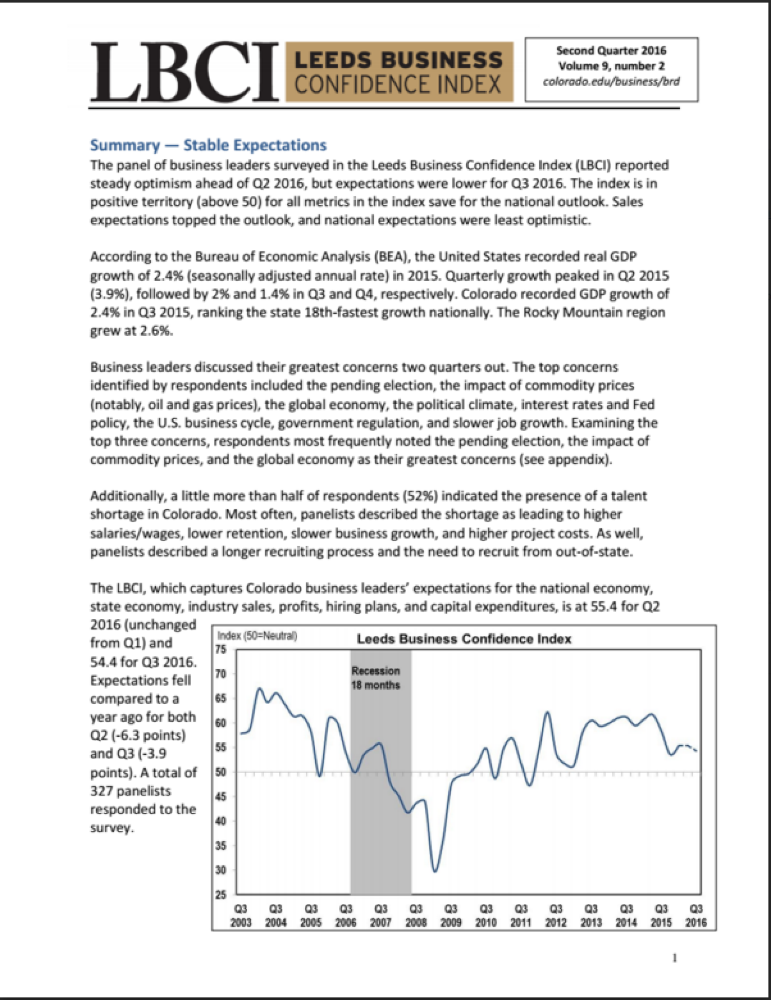 Leeds School of Business Business Research Division Confidence Index Q2 2016