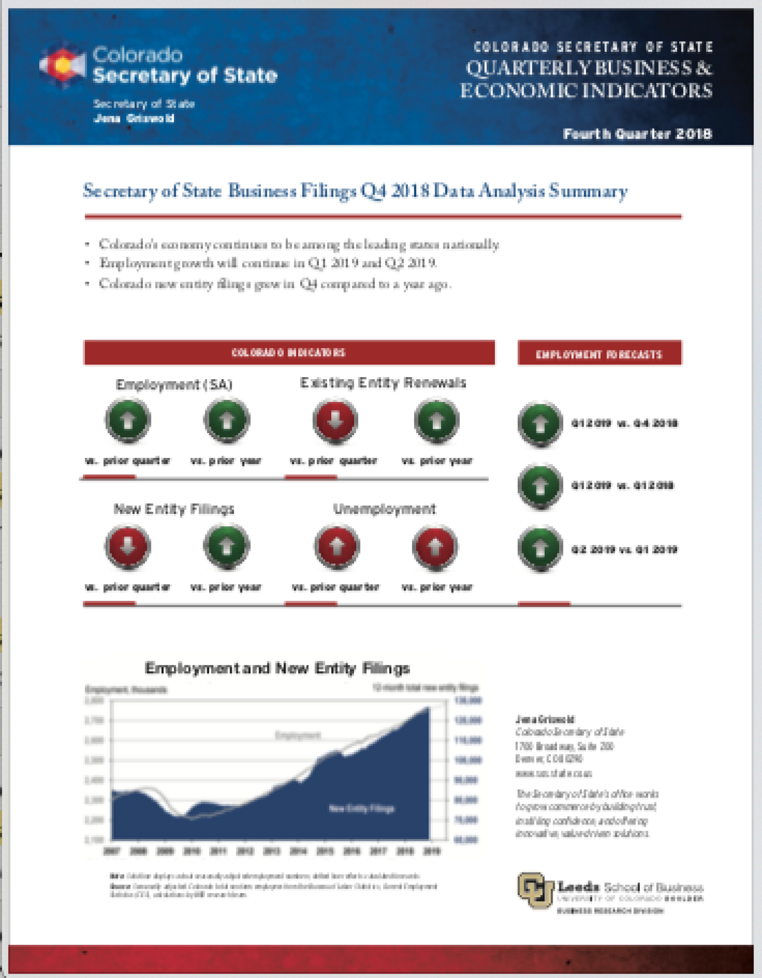 SOS Report Q4 2018