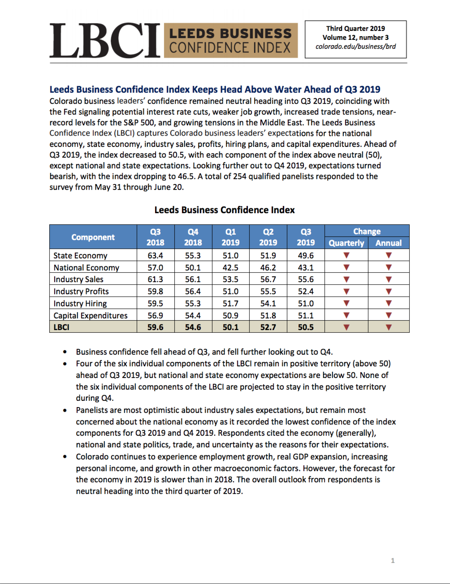The Leeds Business Confidence Index (LBCI) Q3 2019