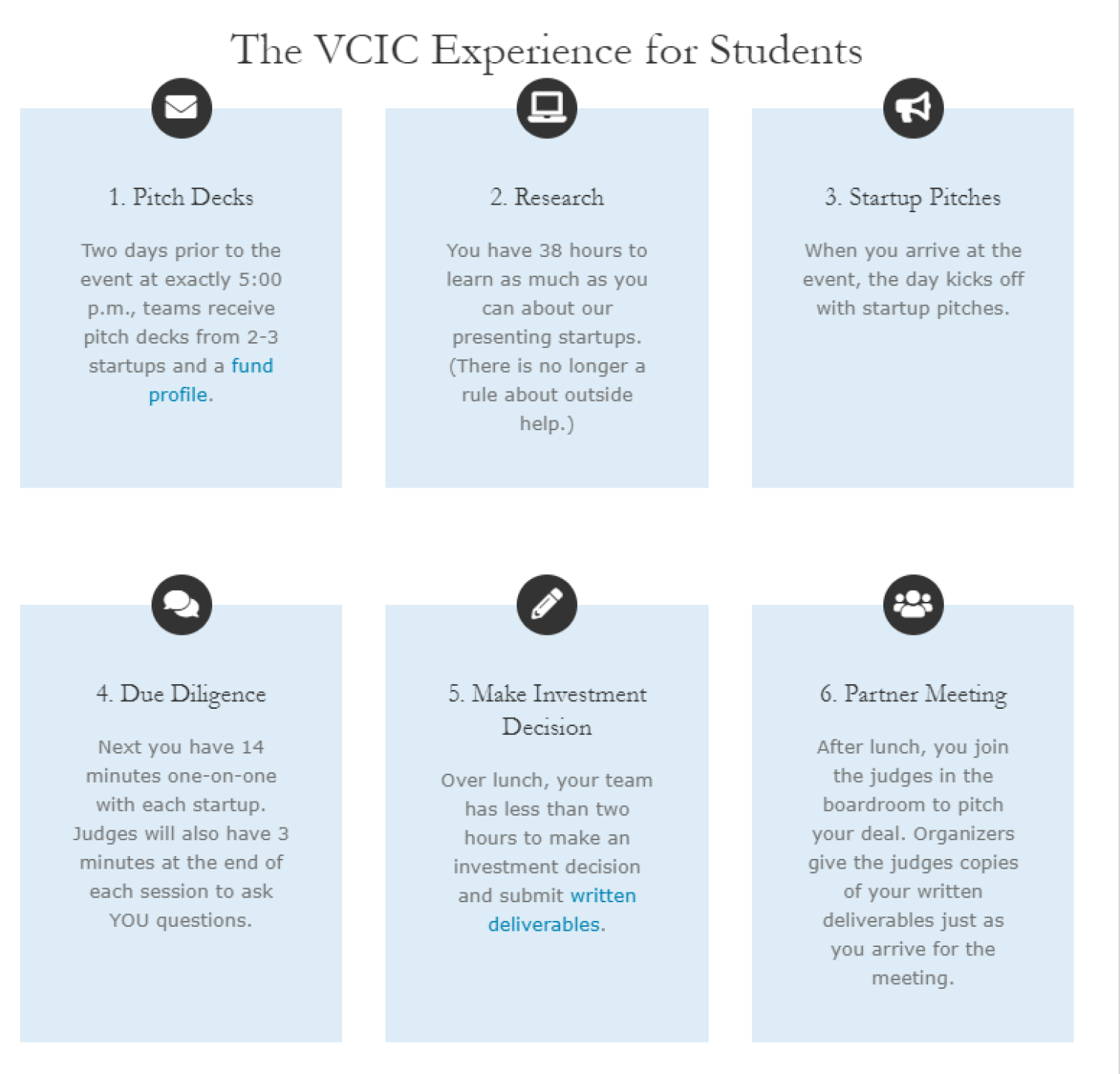 VCIC