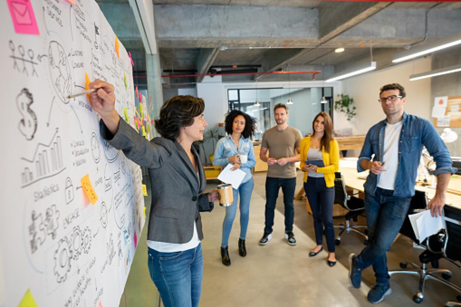 woman pointing at whiteboard presenting to a group of people
