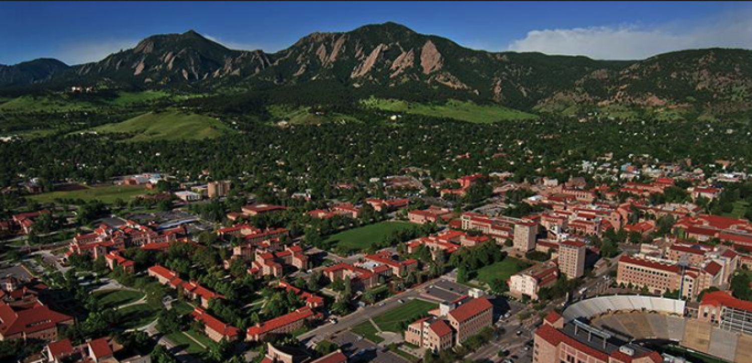 cu
