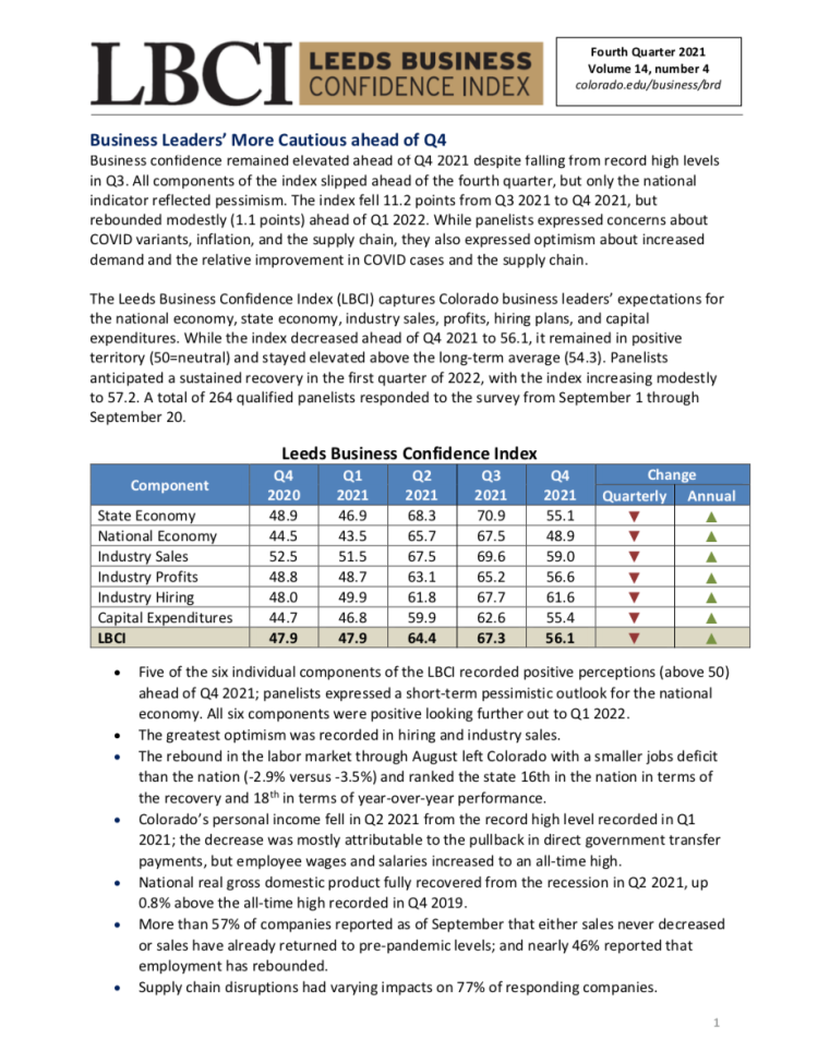 The Leeds Business Confidence Index (LBCI) Q4 2021 Image