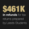 Leeds participates in the Volunteer Income Tax Assistance Program, providing free tax assistance to low income residents