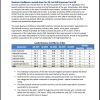 BRD-LBCI-Q4-2020