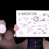 The Intersection of Entrepreneurship and Human-Induced Climate Change