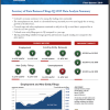 SOS Report Q1 2019