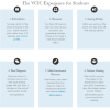 MBA Blog