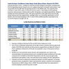 The Leeds Business Confidence Index (LBCI) Q3 2019