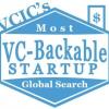 venture capital investment competition 2020