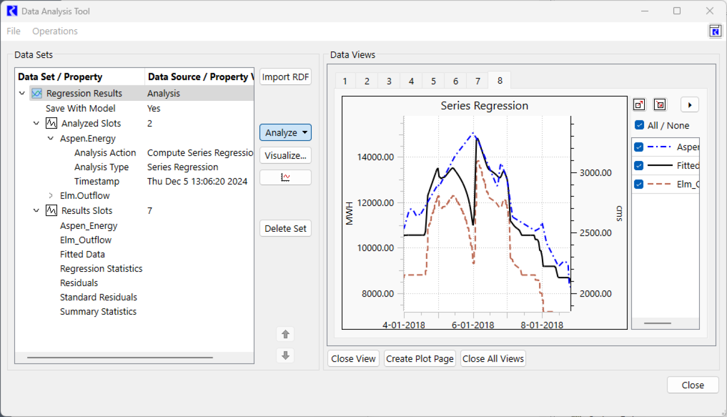 Data Analysis Tool image of computation series of regression visualization