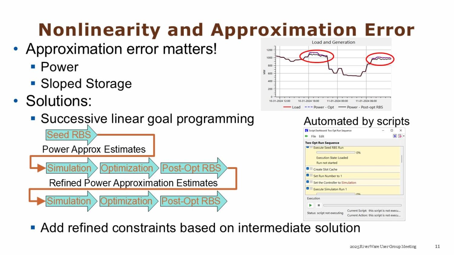 Optimization nonlinearity and approximation errors