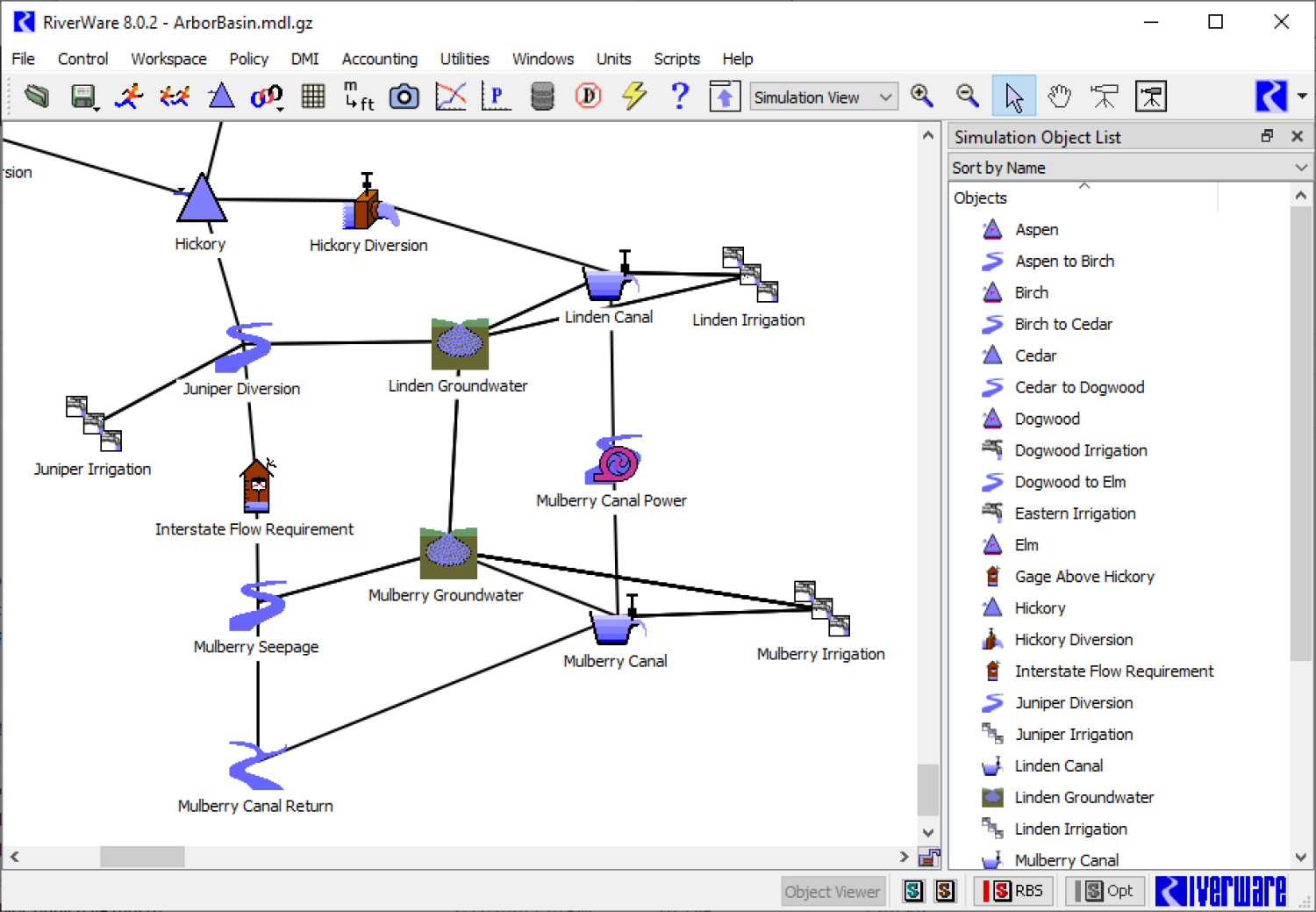 Image from a RiverWare model in the workspace