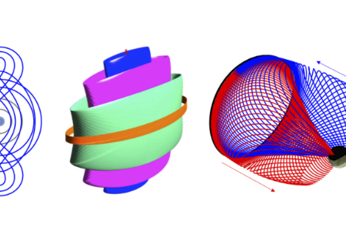 Bosanaca Research Group Image