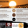 Climate & Incarceration Symposium