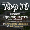 Top 10 banner