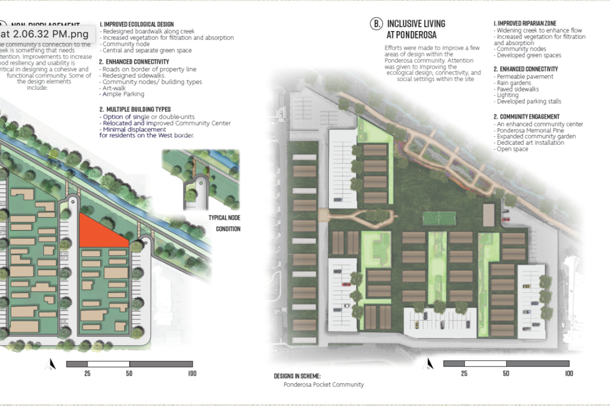 Student design for Ponderosa Project