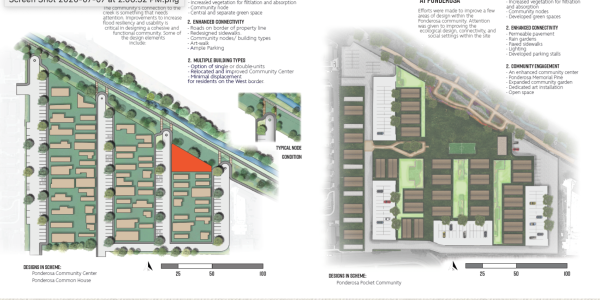 Ponderosa Mobile Home Park