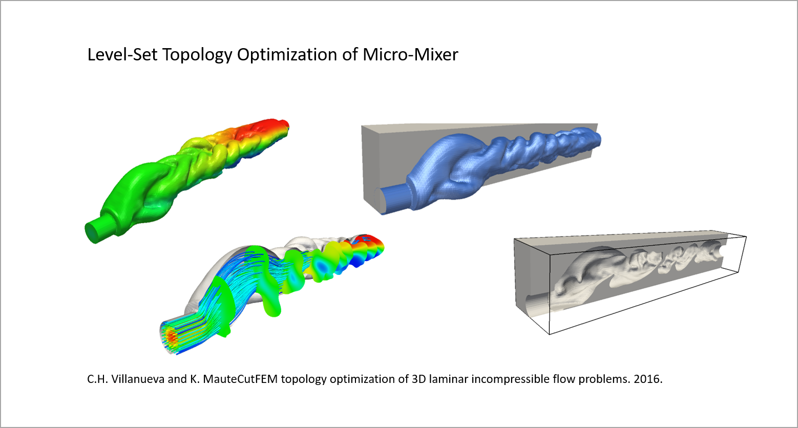 Micro-Mixer