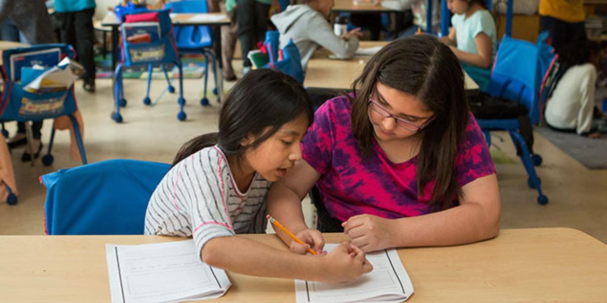 Reading in the classroom
